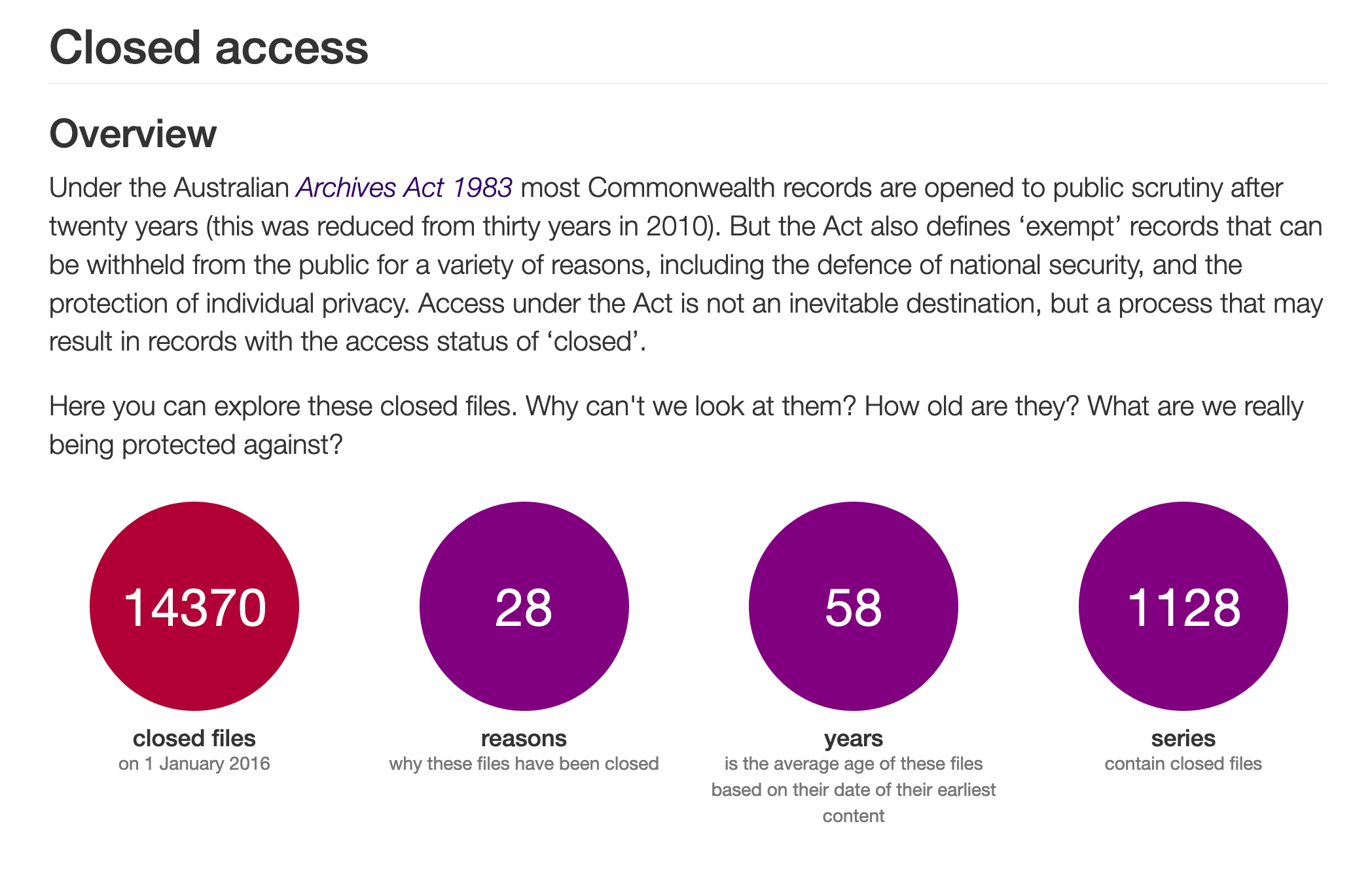 Closed Access screenshot